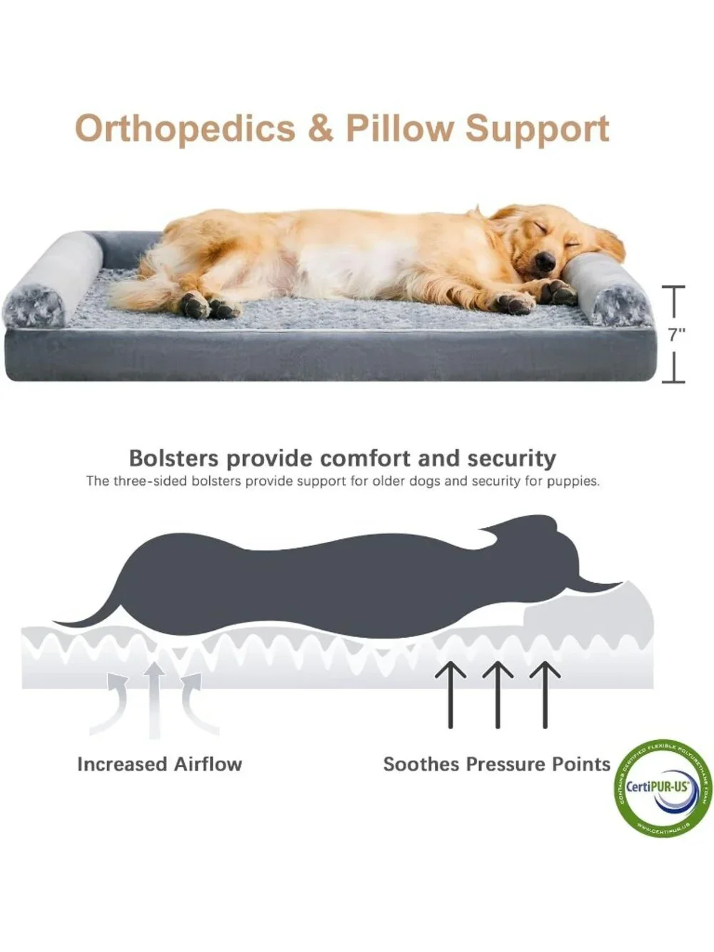 New Orthopedic Dog Bed for Medium Large Dogs Waterproof Couch Dog Pet Bed - Grey